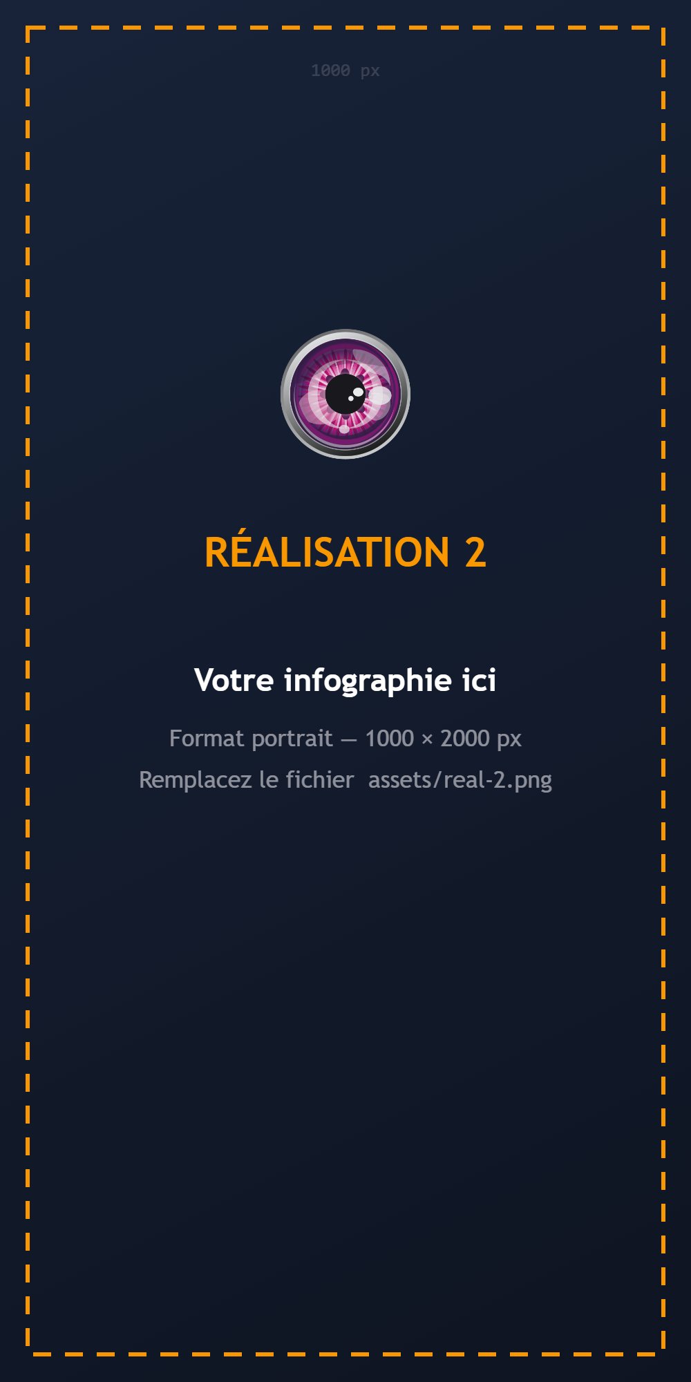 Création d'un site web Éducation Financière par IA à Gaillac