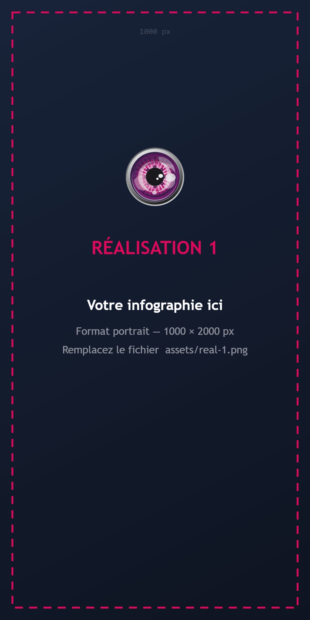 Refonte de site web yogaensoie.fr par IA à Gaillac